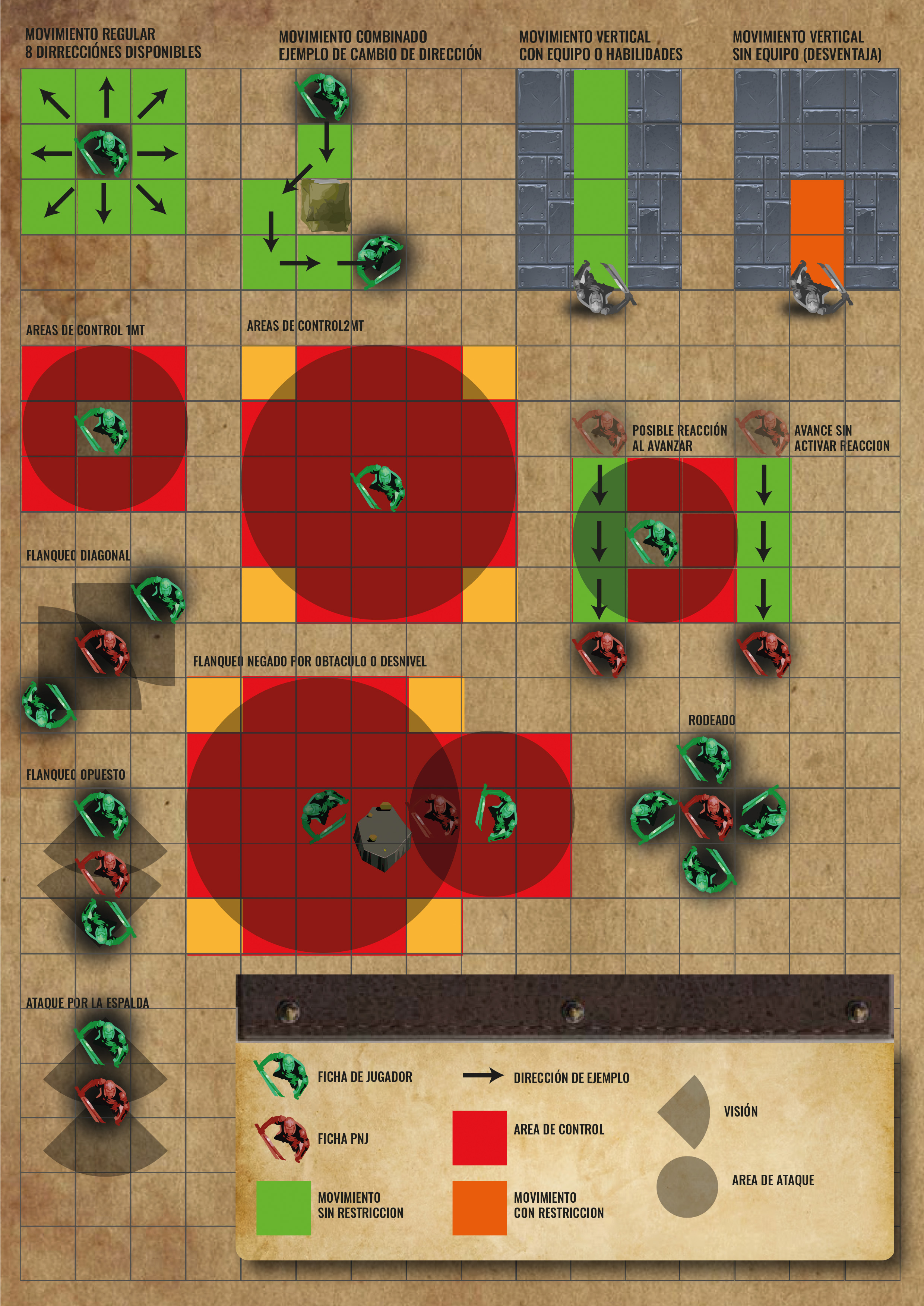 Imagen de galería: Combate (Infografias)